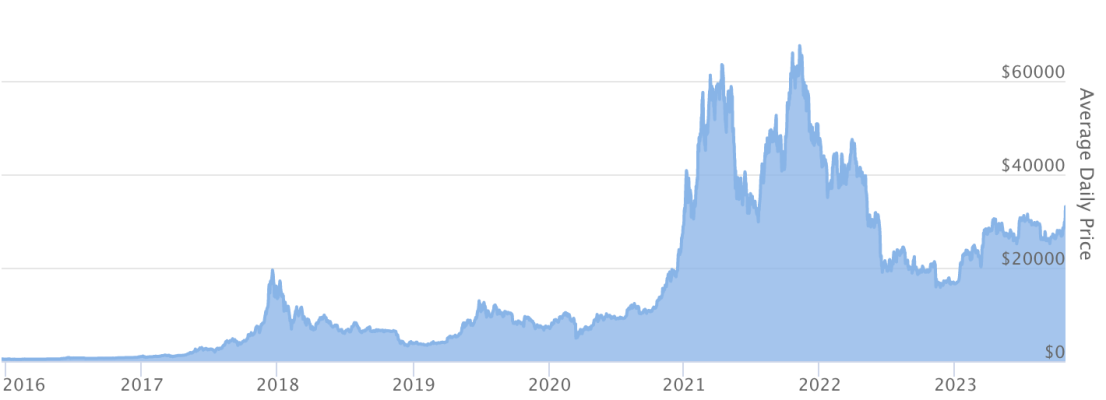 Screenshot 2023-10-23 at 8.49.45 PM.png
