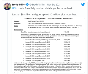 lsukellycompensation01.png