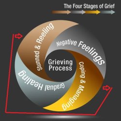 grief 3.jpg