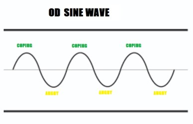 sine wave.jpg