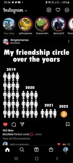 friendshipcircleovertheyears.jpg