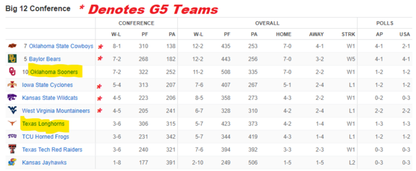 big 12.png