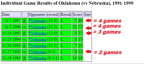nebr-okla.png