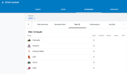 pac 12.png