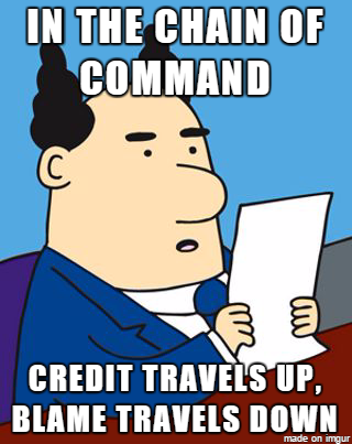 credittravelsupblametravelsdown.png