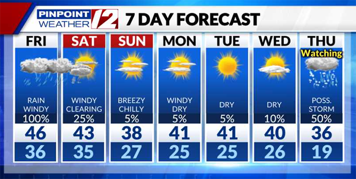 7dayforecast121622.png